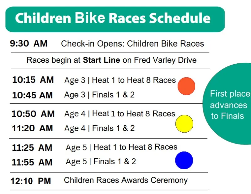 Markham Cycling Day 